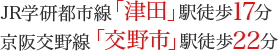 JR学研都市線「津田」駅徒歩17分　京阪交野線「交野市」駅徒歩22分