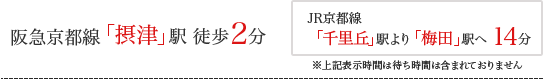 阪急京都線「摂津駅」徒歩2分　JR京都線「千里丘」駅より梅田駅へ14分